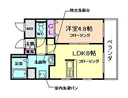 えぴなぁるふぉれすとIII