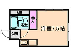 クレセル箕面