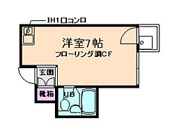 グローバル箕面