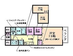 箕面市彩都粟生南1丁目