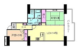 箕面市如意谷4丁目