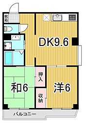 レナジア保木間 301