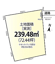 小岩駅徒歩８分　建築条件なし　売地