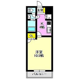 ＣＯＣＯハウス前橋