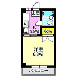 ロイヤルマンション前橋