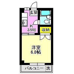 ロイヤルマンション前橋