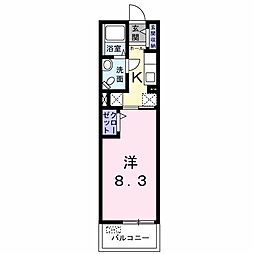 前橋市古市町