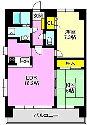 ＣＯＣＯハウス前橋 901