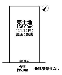 売土地　市街化区域