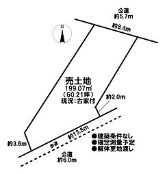 売土地 市街化区域