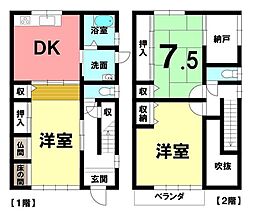 中古戸建　市街化区域