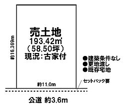 売土地　既存宅地
