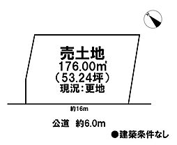 売土地　市街化区域