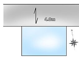 江戸川区中央2丁目 売地／建築条件付き