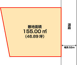 鉾田市沢尻　敷地46坪海近物件