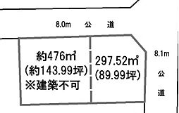 伊勢崎市境伊与久の土地