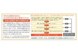 〜スマイルハウス〜狭山市入間川／142坪の整形地