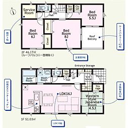 足利市田中町の一戸建て