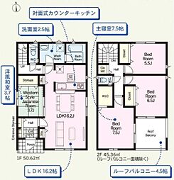 佐野市天神町の一戸建て
