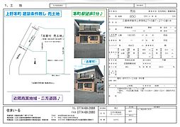 上野茅町売土地