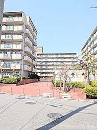 サンロイヤル新田辺アカデミア