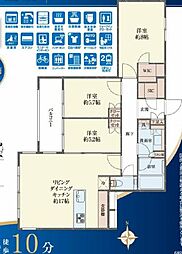 バースシティ・ザ・マーク鷺沼