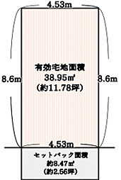 千代田区神田美土代町　建築条件付売地　小川町２分