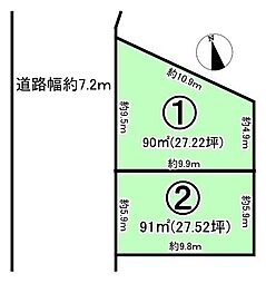 鳥栖1丁目　売土地
