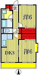 グレースコート法典