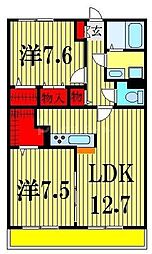 フォレスト　ロード