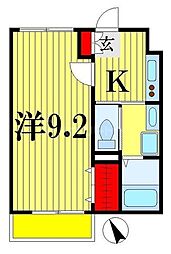 エストポワール