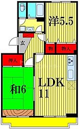サンルミエール