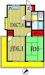 ハイブリッジソシア