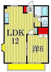 ガーデンヒルズ薬園台