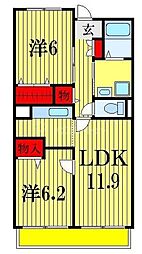 フローラム　パレス