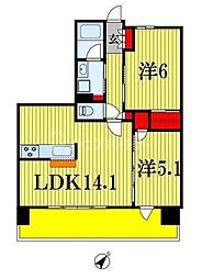センチュリー千葉みなと