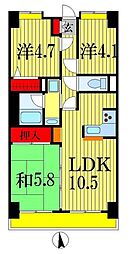 ライオンズマンション下総中山第3