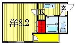 ミリアビタＮＯ.7