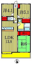 グリーンパーク船橋