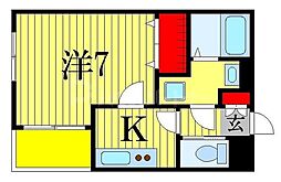 カーサ下総中山