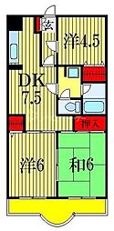 メゾンドール・カムイα館