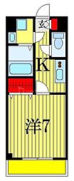アンプルール　フェール　グランディオーズ