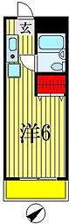 アイエムハイツ鬼高