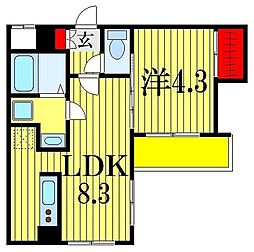 RIKAON船橋湊町