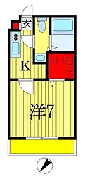 リブリ・ＪＭ．Ｍ．Ｎ．II