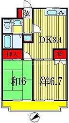 ハイブリッジソシア