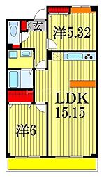 エルプレイス下総中山III