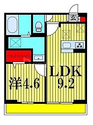 ベルカント