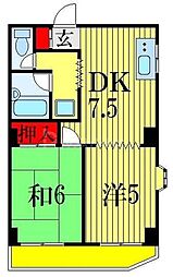 セゾンド船橋
