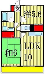 メイ・グリーン塚田